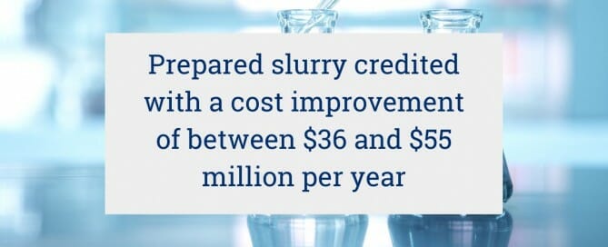 Prepared slurry credited with a cost improvement of between $36 and $55 million per year